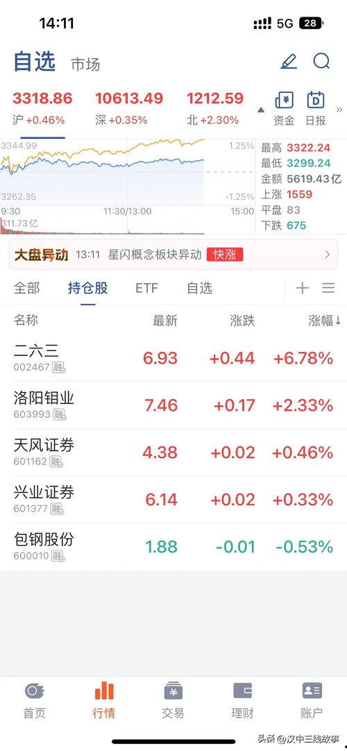 汉中今日头条怎么注册,汉中今日头条注册攻略，畅享资讯新体验！